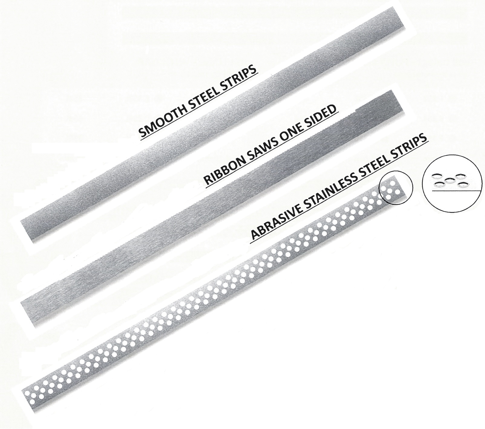 Sunshine Perforated Steel Strips (No Diamond Coating) (10/pack) - Click Image to Close